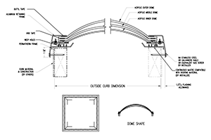 VELUX Traditional Domes